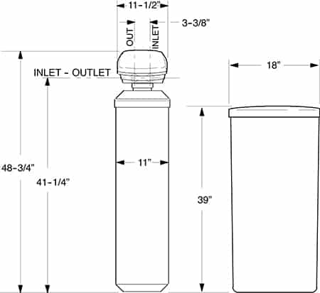 NorthStar Water Softeners Reviewed - water softeners, water softener systems, water softener system, water softener, NorthStar water softeners, NorthStar water softener, NorthStar softeners, NorthStar appliances