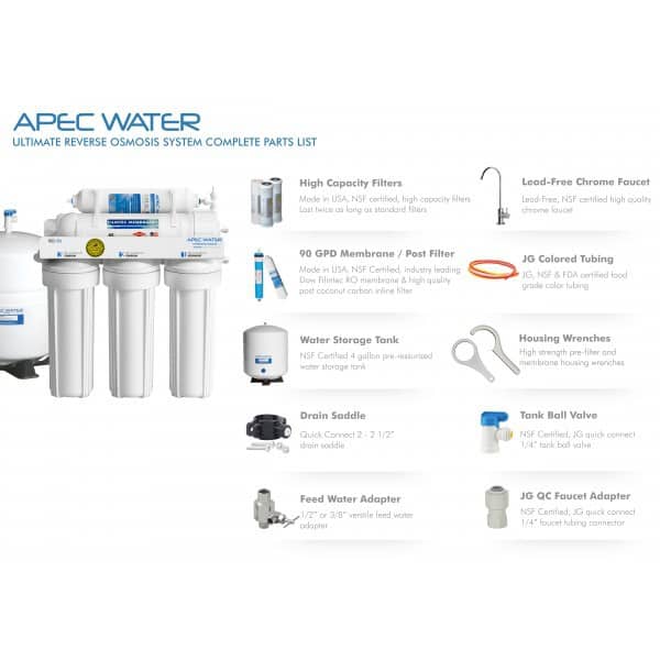 APEC Top Tier 5-Stage Ultra Safe RO Filter System Review - reverse osmosis system